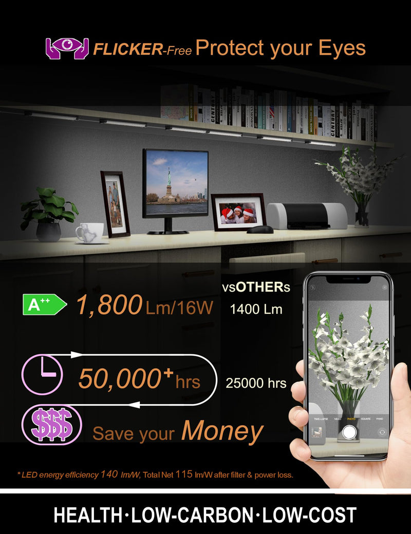 EBD Display Case Lights Ultra Bright Under Counter Lighting 4-Way Parallel Bookshelf Light Bar 4 Panels 1800 Lm 4500K for Kitchen Storage Pantry Garage Shelves Closet Shelf & Bookcase 4-Way 4 Panels Daylight 4500K