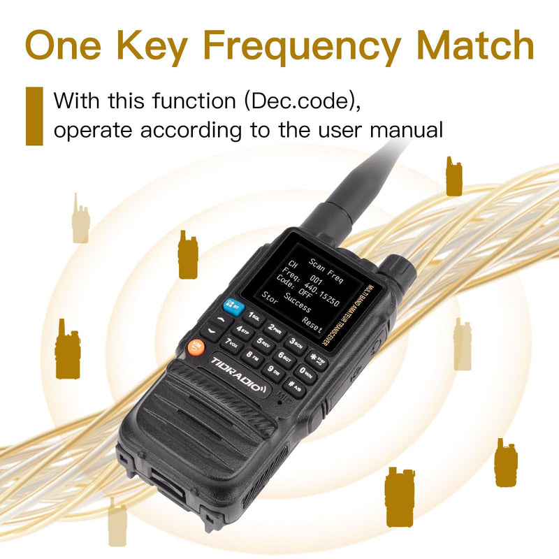 TIDRADIO TD-H3 GMRS Radio Multi-Band Receiving Long Range Walkie Talkies,USB-C Programming & Charging,2500mAh Battery,AM/FM Reception,Wireless Radio Replication,DTMF NOAA VOX SCAN,Support Chirp 1 Pack (Black)