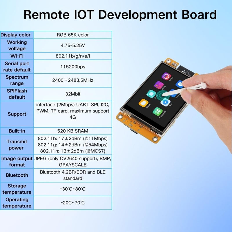 2PCS 2.8" inch ESP32 Display, ESP32 Module ESP32-2432S028R WiFi+BT Dual-core TFT Module ILI9341 Driver for Arduino IoT, ESP32 Development Board 240X320 Smart LCD Display Screen 2.8 inch 2pcs