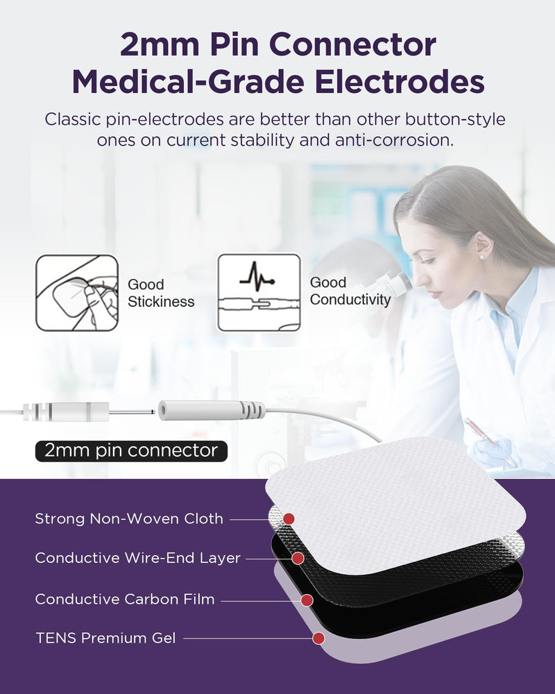 TENKER TENS Unit Muscle Stimulator, 24 Modes TENS EMS Machine for Shoulder, Sciatica, Back Pain Relief, Rechargeable Electronic Pulse Massager with 2"x2" and 2"x4" Electrode Pads A-purple