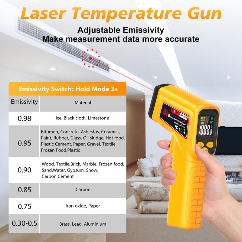 FKM Rechargeable Infrared Thermometer Gun,13-Point Laser Non-Contact Laser Thermometer Gun,High Precision,-58°F~1472°F,Digital IR Temperature Gun for Cooking,Griddle,Oven,HVAC,Automotive,Industrial -58°F~1472°F (-50°C~800°C)