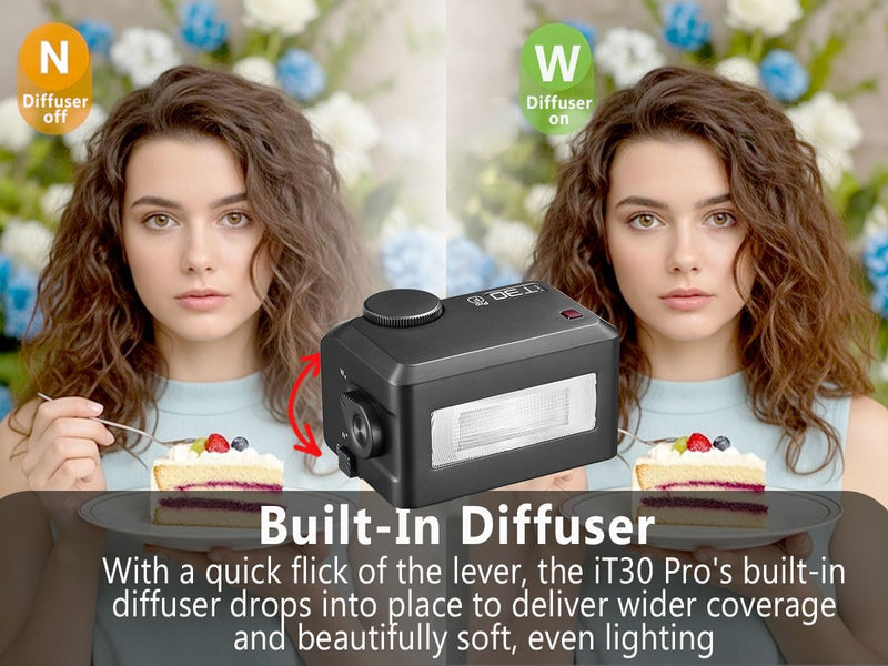 Godox iT30pro F TTL Mini Flash & Trigger- GODOX Authorized Distributor iT30 Pro F for Fuji - IT30 Pro for Fujifilm TTL Flash, Wireless Master & Receiver, HSS 1/8000 Second, 2.4G Wireless Black