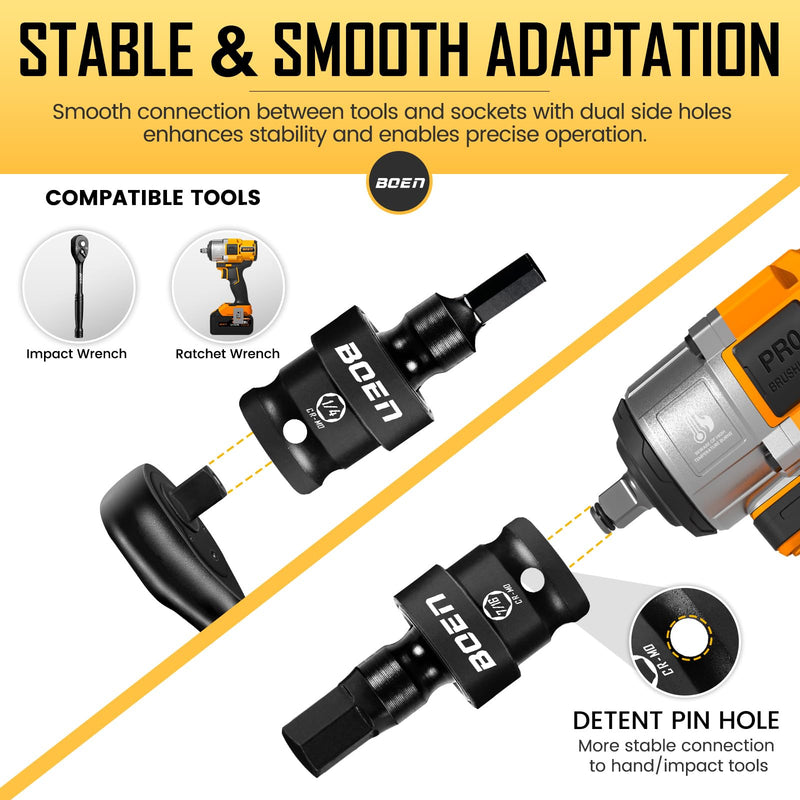 boen 3/8" Drive Universal Hex Bit Socket Set, 7-Piece SAE Impact Swivel Allen Bit Sockets, 360° Rotation Flexible Wobble Hex Bit Driver Socket Set, With Storage Rail, CR-MO Steel HEX-SAE