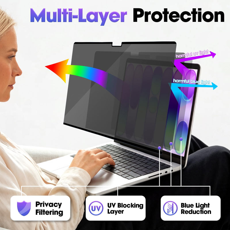 Anti-Spy Removable Shield Magnetic for MacBook Neo 13 Inch (2026, A18 Pro) Privacy Screen with 180° View Control, Ideal for Public Workspace MacBook Neo 13 Inch (2026, A18 Pro)