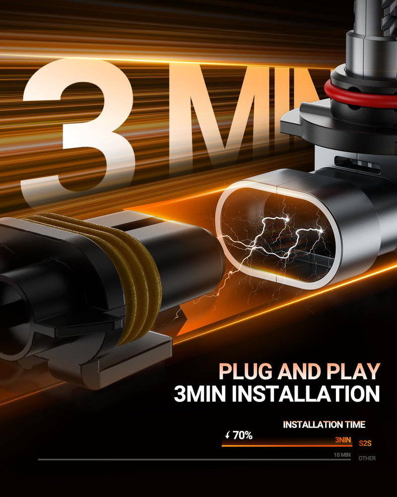 SEALIGHT 9005/HB3 Bulbs 9x Brightness 50000LM Extra Wide View, HB3 9005 LED Fog Bulb Canbus Ready 70000Hrs with 14000RPM Cooling Fan, Pack of 2 S2S 9005