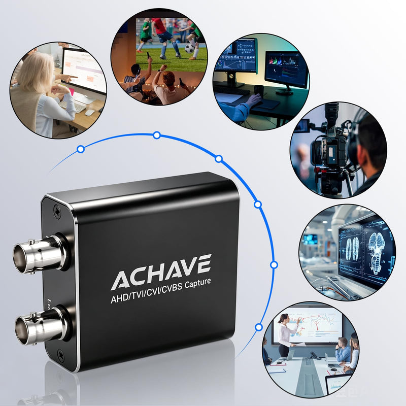 ACHAVE 4-in-1 BNC Video Capture Card with Loopout, AHD/TVI/CVI/CVBS to USB 2.0 Capture Adapter, 1080P Signal Grabber with Audio Input for CCTV Camera, DVR, Game Console, Camcorder, PC/Laptop Recording