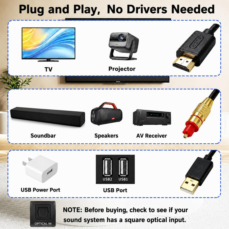 TUOLNK HDMI to Optical Audio Adapter 192kHz Optical to HDMI Converter Support PCM 2.0 No Lag HDMI ARC O'ptical Cable for Soundbar to TV,Recivers and Projectors,6.6ft