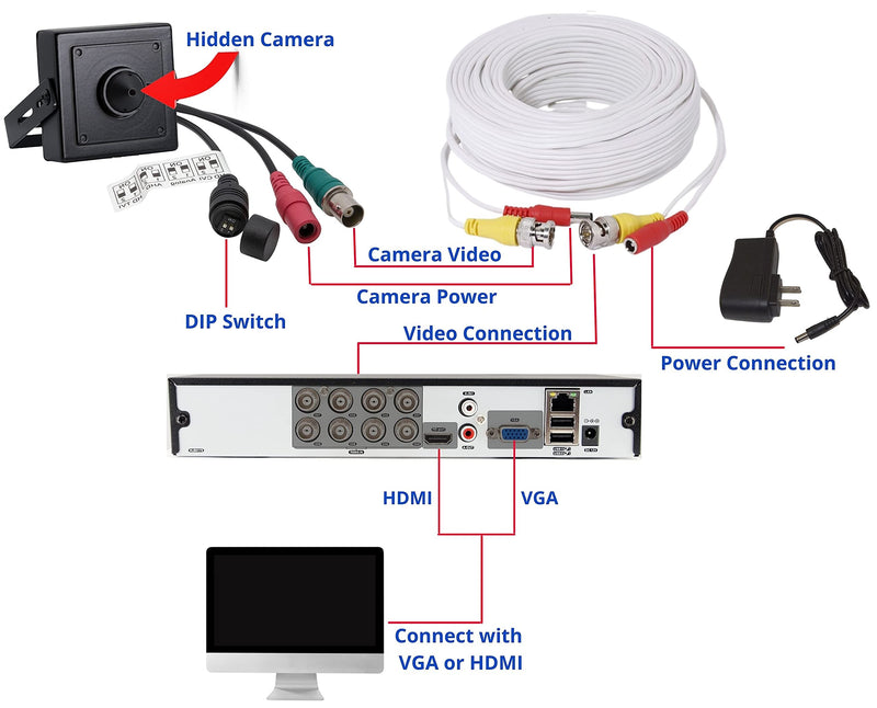 Evertech 1080p HD 4in1 AHD TVI CVI, Analog Indoor Mini Hidden Camera with Wide Angle Pinhole Lens