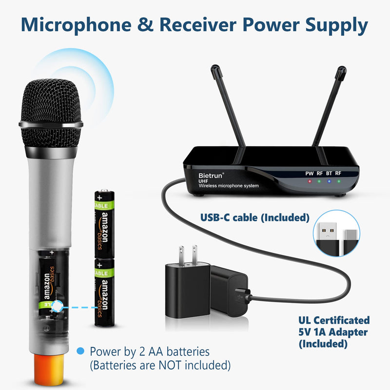 Bietrun Wireless Microphone with Echo/Treble/Bass, UHF 160ft Range, Dual UHF Cordless Dynamic Mic Handheld Microphone System for Home Karaoke, Meeting, Party, Wedding(Receiver with Bluetooth) 2-channel wireless microphone system with echo