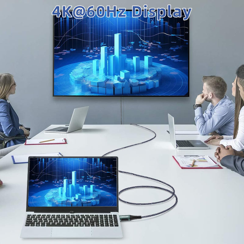 100W for Long Thunderbolt 3 Cable 15 ft, Support 4K@60Hz 20Gbps with PD Fast Charging for iPhone 16/15, MacBook Pro, Docking, eGPU, SSD, Surface Pro, VR Headset 15FT