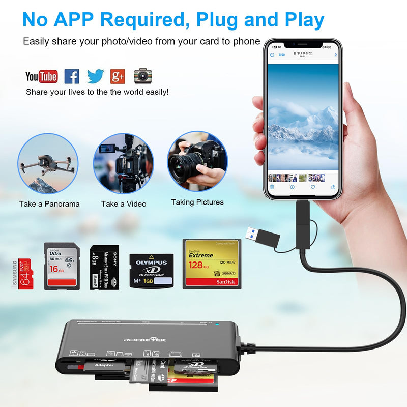  [AUSTRALIA] - Multi Card Reader with USB C Lightning USB A Connector for SD CF XD MS Micro SD TF, 7 in 3 Memory Card Reader Adapter Hub for iPhone/iPad/MacBook/Samsung, for Windows, Mac OS, iOS, Linux, Android UAB A+C+Lightning