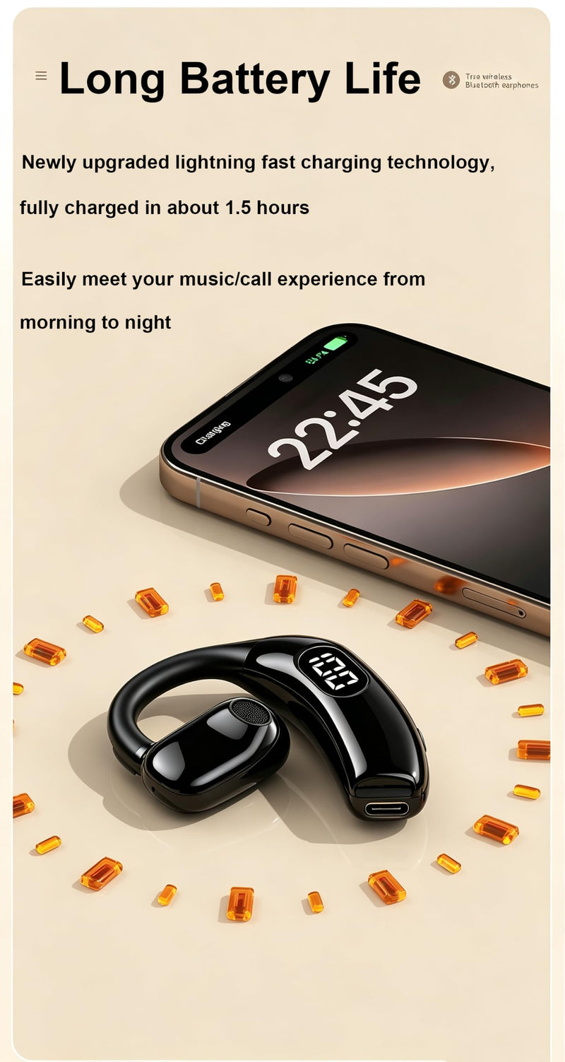 Single Bluetooth5.4 Earpiece Earbud One Ear Piece 180° Left and Right Ears TF Card Can be Inserted, Open Ear Bud Air Conduction Earless Out of Ear Headphones Wireless Headsets with Microphone Earhook