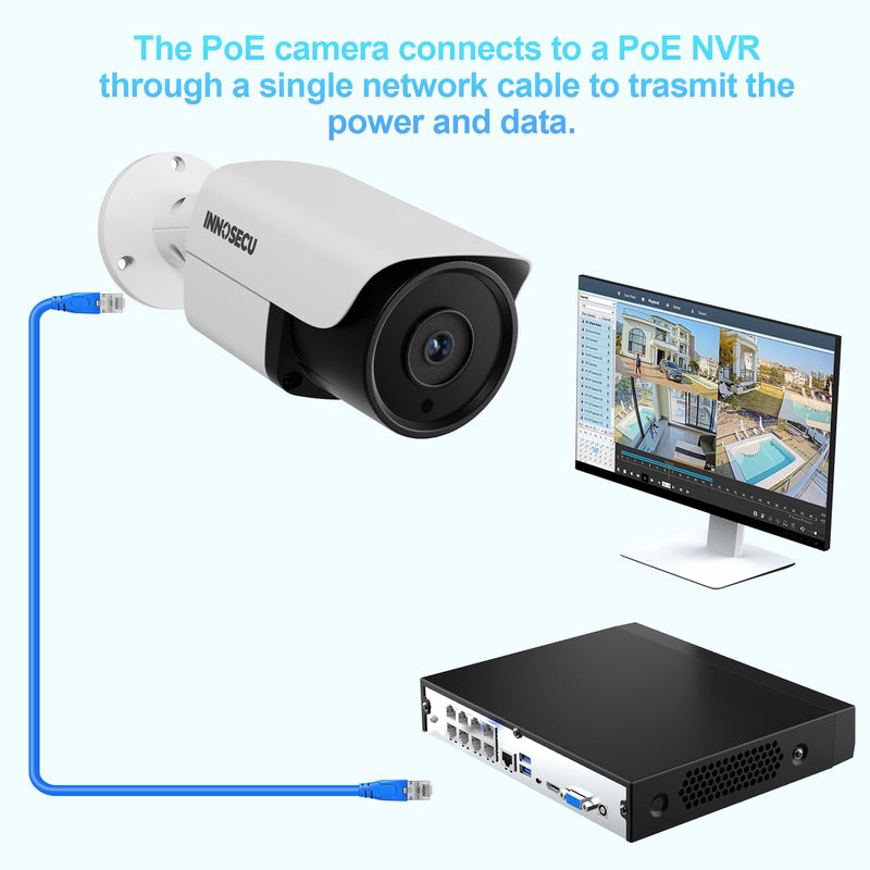 8MP AI PoE Camera, Outdoor Bullet IP Security Surveillance Camera, Face Detection, Human Vehicle Detection, Built-in Mic, 2.8mm Lens 110 °, Waterproof IP67, Night Vision 100ft, INB8BR37E WHITE
