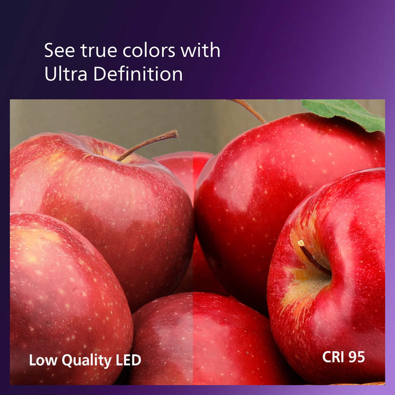 Philips LED 60W G25 8-Pack Ultra Definition Soft White (5W = 65W) Dimmable Clear Flicker-Free Light Bulb