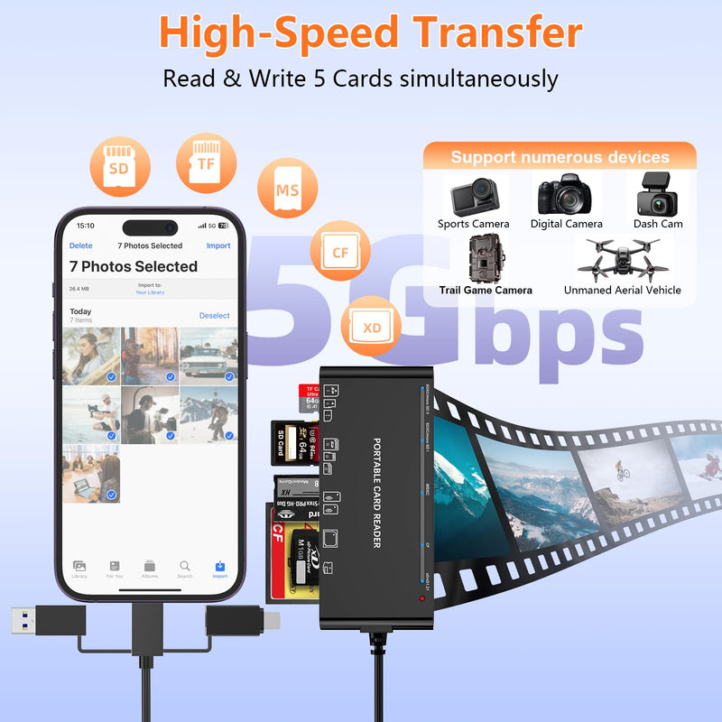 USB-C/USB3.0/Lightning Multi Card Reader Hub for SD,CF,Micro SD,XD,MS Cards | 5Gbps High-Speed Transfer Reader Adapter,Plug&Play,Compatible with iPhone/Samsung/Windows/Mac/Linux for Photographer,Vlogger