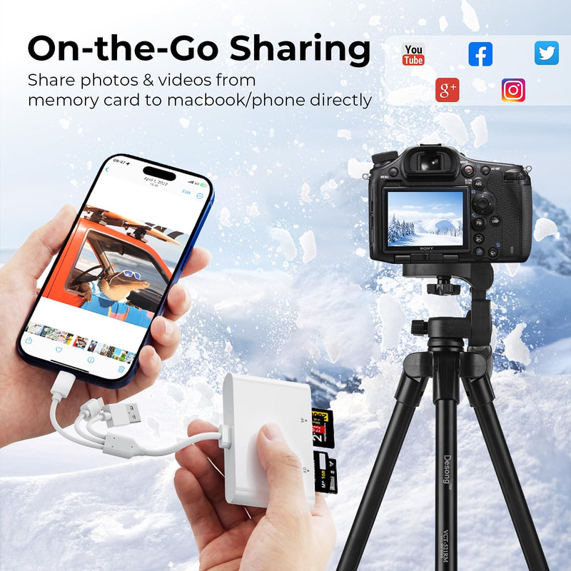 Memory Stick Pro Duo Adapter, 4-in-1 Multi Card Reader with Lightnin/USB-C/USB-A for SD/Micro SD/MS/xD-Picture Card, Sony Cybershot Memory Stick Reader for iPhone/Android/PC Medium