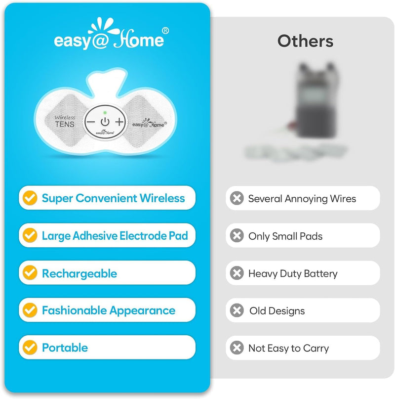 Easy@Home Rechargeable Compact Wireless TENS Unit - 510K Cleared, FSA Eligible Electric EMS Muscle Stimulator Pain Relief Therapy, Portable Pain Management Device EHE015 Blue