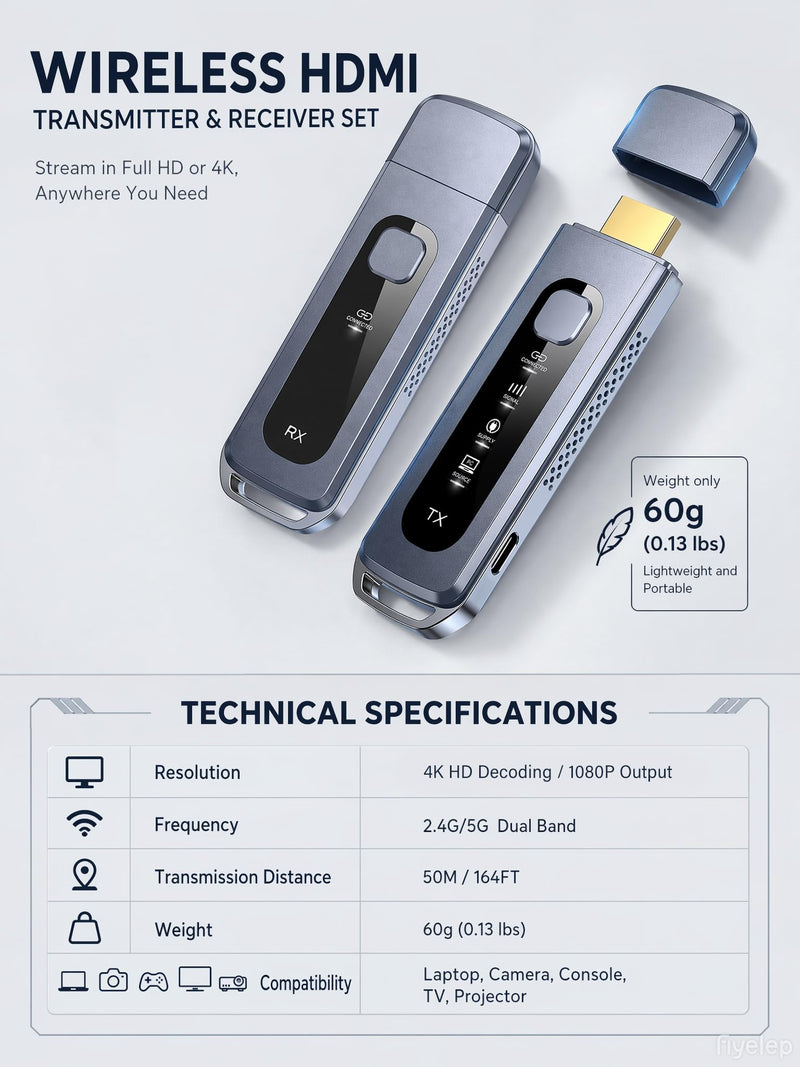 Wireless HDMI Transmitter and Receiver 165FT/50M, LED Display, 4K Decoding 1080P@60Hz Output, Plug & Play, Zero Latency, Dual-Band 5G+2.4G for Video and Audio Monitor from Projector/TV Box/PC 2