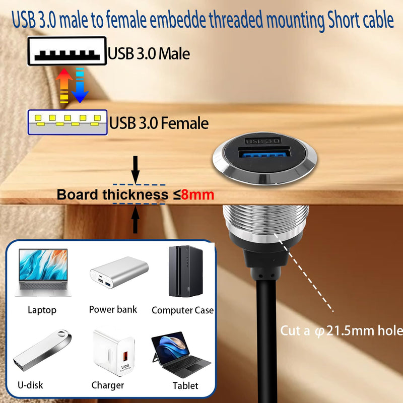 USB 3.0 Female to Female Panel Mount Cable, 5Gbps 3A Charging Bulkhead Connector, 25cm/9.84in Threaded M21 Adapter for Car Desk RV Boat(F-F)