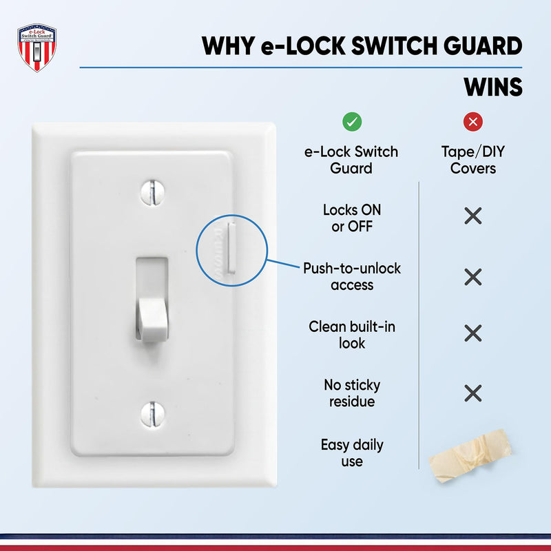 eLock Switch Guard for Toggle Switches | Child Proof Light Switch Lock with ON/OFF Push Button | Made in USA | Protect Devices, TV's, Security Camera, Gas Fireplace | Safety Cover | Ivory | 2 Pack 2 Count