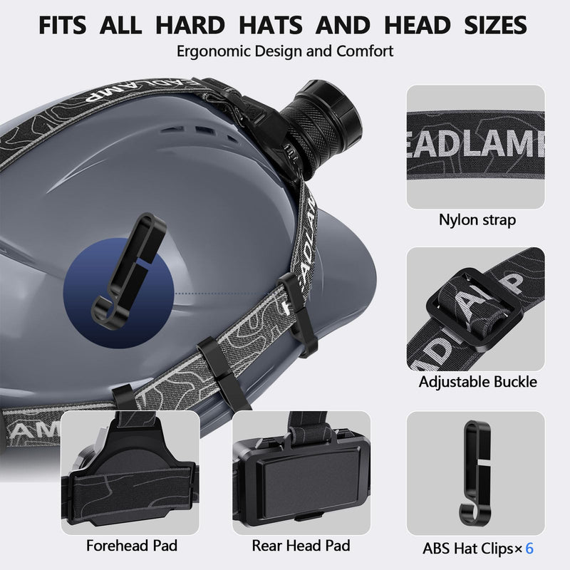 Headlamp Rechargeable with White/Red/UV/Black Light Headlight,1080 High Lumens Super Bright LED Headlamps Battery Powered,16 Modes Waterproof Head Lamp for Hardhat Hunting Pet Urine Detection Blue