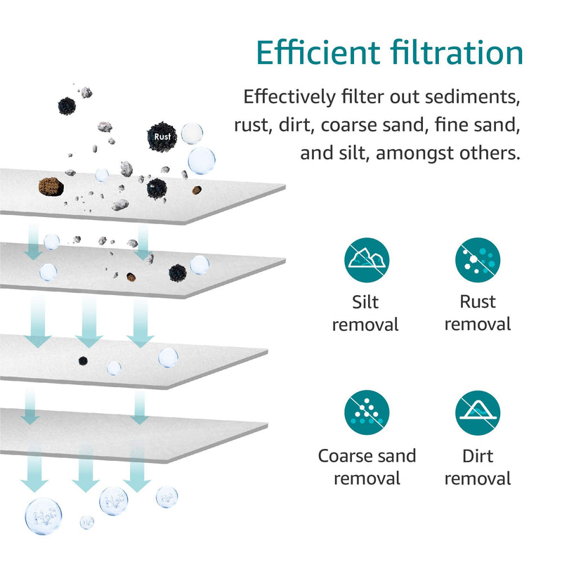 AQUA CREST AP110 Whole House Water Filter, Sediment Filter, 5 Micron, Replacement for 3M® Aqua-Pure AP110, Culligan® P5, APEC, GE FXUSC, Whirlpool®, Any 10" x 2.5" Home Water Filter, Pack of 6 AP110 Sediment Filter - 6 Pack