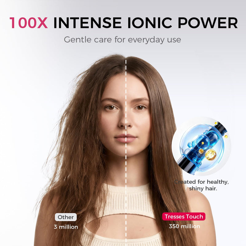 Hair Dryer Ionic Hairdryer, Professional Fast Drying Blow Dryer for Curly&Straight Hair with Diffuser&Concentrator, Lightweight Travel Hairdryer with 3 Speed&3 Temp&Cool Air for Women&Men
