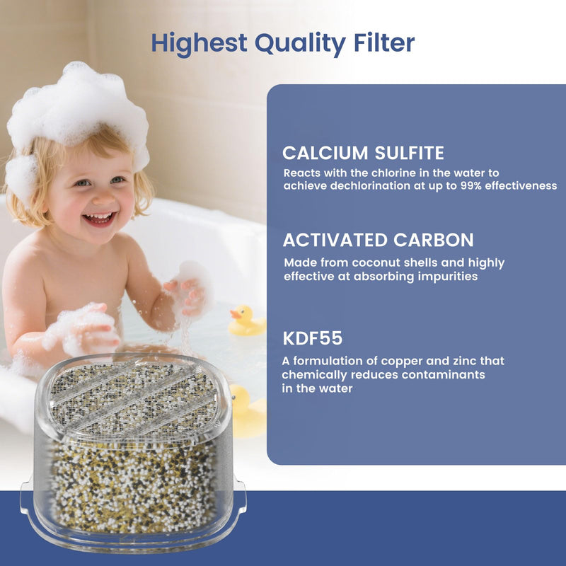 Baby Bath Tub Filter Device Cartridge Replacement Compatible with All Canopy Bath Tub Showerheads, Water Softener Filter for Hard Water, Reduce Chlorine and Harmful Substances 2 Packs