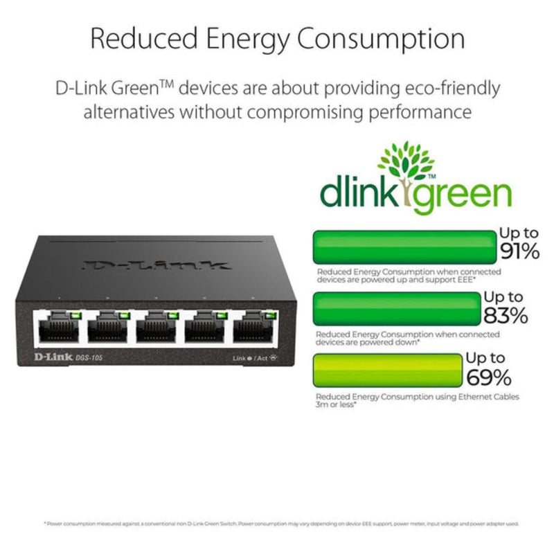 D-Link Ethernet Switch, 5 Port Gigabit Unmanaged Metal Desktop Plug and Play Compact (DGS-105),Black 5-Port Switch