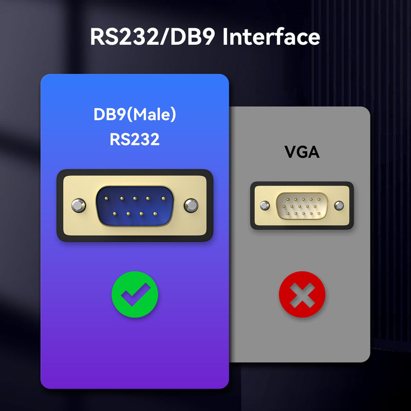 USB to RS232 Adapter with FTDI Chipset, USB to RS232 Male DB9 Serial Converter for Cashier Register, Modem, Scanner, Industriual Machinery, CNC, Black USB to DB9 male Adapter