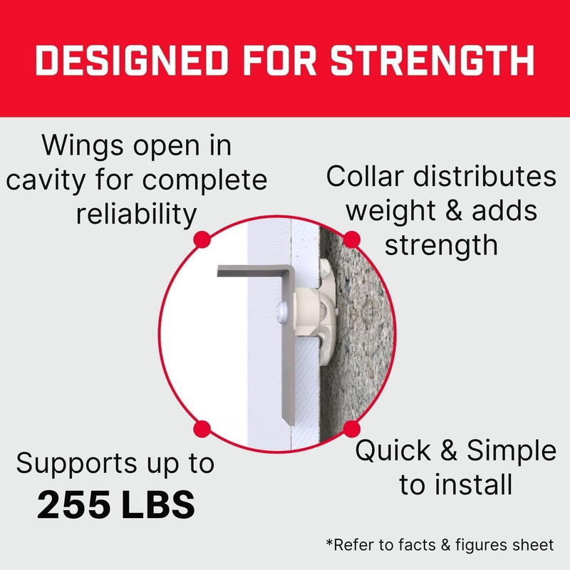 Bullfix Drywall Anchors and Screws Kit - 24 Pack, Holds 255lbs, Heavy Duty Drywall Anchors for Shallow Hollow Cavity with 13/16" Drill Bit, Dry Wall Screws, Heavy Duty Dry Wall Kit