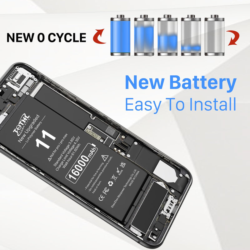 Battery Compatible with iPhone 11 (2025 New Upgrade) 0 Cycle Li-Polymer Replacement Battery for iPhone 11, with Professional Repair Tool Kit