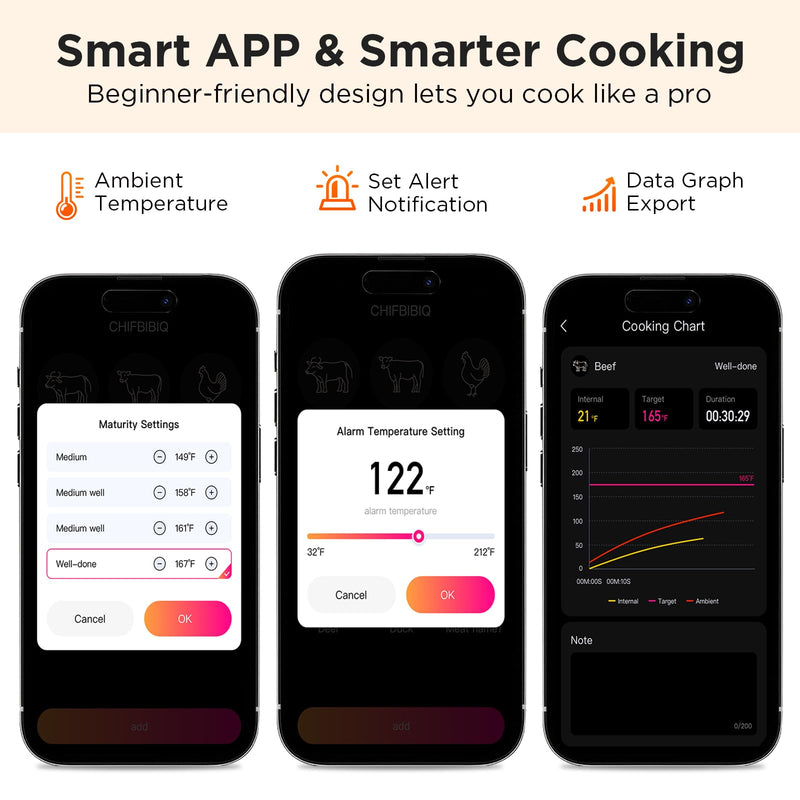 Bluetooth Meat Thermometer with Smart APP, 800FT Wireless Range & LCD Base, Rechargeable Probe, Digital Food Thermometer for BBQ, Grill, Chefs, Air Fryer, Gifts for Men Dad 1 Probe