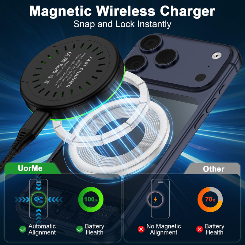 for Magsafe Charger Samsung S26 Magnetic Charger Wireless Fast Charging Pad | 25W Magnet Wireless Charger and 30W Adapter Fast Chaging for Samsung Galaxy Z Flip8 7 Fold 8 Ultra S26 Plus S25 FE S25 Ultra Black-W