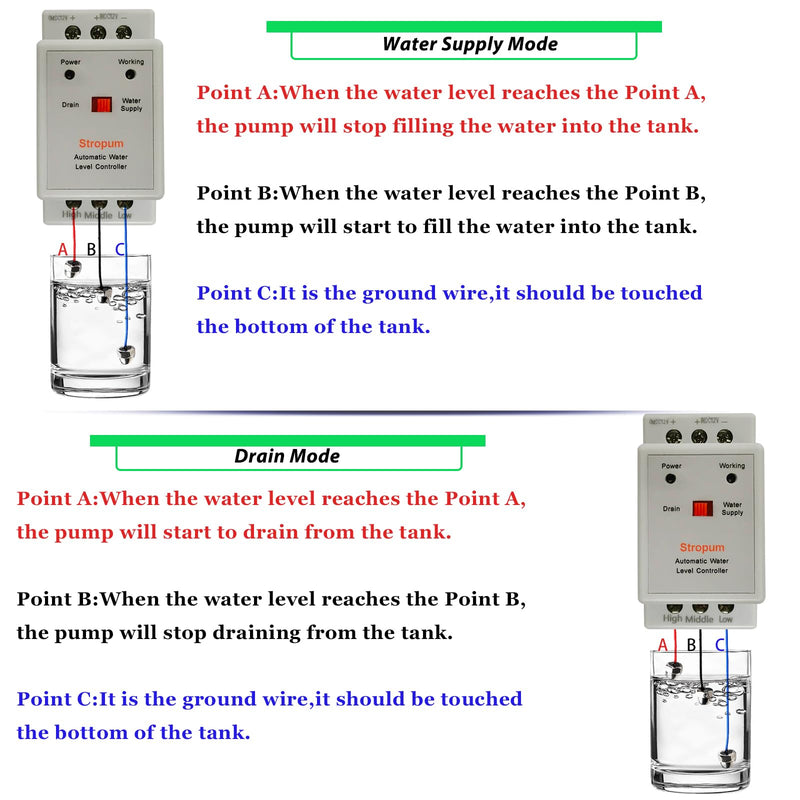 DC12V Automatic Water Level Controller Liquid Level Sensor Detector Pump Float Switch Control Relay with 6.5ft Detector RL-2 DC 12V
