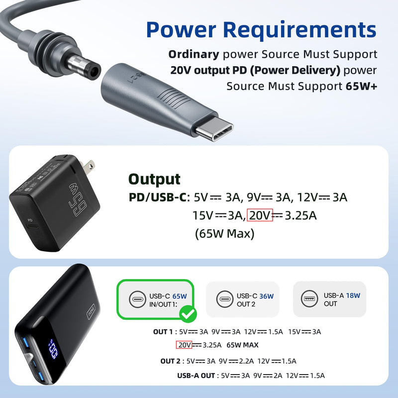 for Starlink Mini Ethernet Cable with Power Cord, 3 in 1 - RJ45 to RJ45 / DC to DC/DC to C, Replacement Waterproof Extension for Starlink Mini Cable Accessories (16.4FT/5M) 5.0 Meters