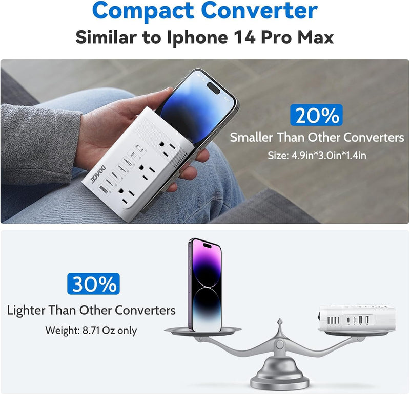 DOACE 220V to 110V Converter for European Travel - 350W Voltage Converter US to Europe with 4 QC+PD Chargers for Using U.S. Devices Abroad - Hair Straightener Shaver Toothbrush Laptop Camera Phone White