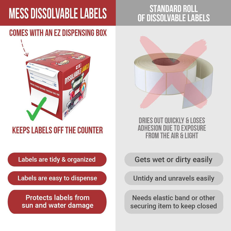 MESS Dissolvable Food Labels, 1x2, 200/Roll - Dissolves in 30 Seconds or Less - Removable Pantry, Meal Prep & Food Storage Labels – Canning & Freezer Use 1x2"
