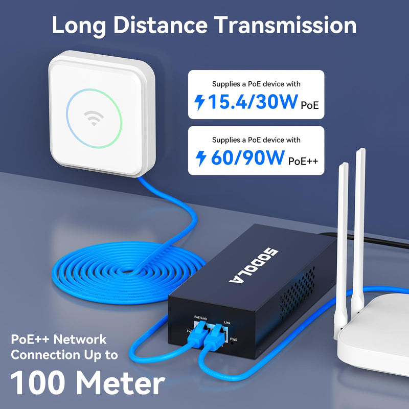 SODOLA 2.5G PoE++ Injector 90W,IEEE802.3at/af/bt Compliant,Power Over Ethernet Distances Up to 328ft, Metal Casing,Wall-Mount Supported 2.5Gb Injector Adapter SL-2.5G-N901