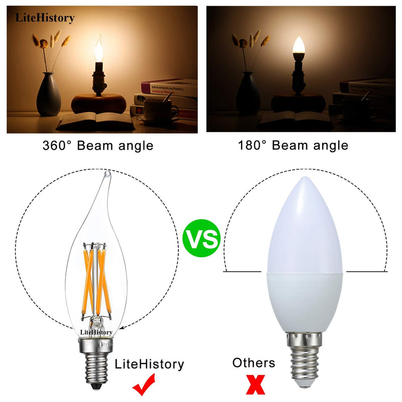 LiteHistory E12 led Bulb Dimmable 6W Equal 60 Watt LED Light Bulbs 2700K AC120V led Edison Bulb CA10 CA11 led Candelabra Bulb for Chandelier Light Bulbs and Ceiling Fan Light Bulbs 600LM Clear 12Pack Flame Tip 2700k 12pack