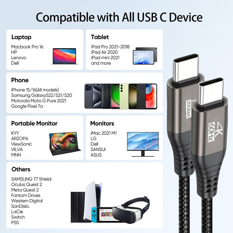 20 FT USB C Cable Long USB C 3.2 Gen 2 Cord 20FT, Full-Featured USBC to C Fast Charging/Monitor Video/Data Cable(4K@60Hz,100W, 10Gbps) for USB‑C Hub VR,iPhone 17-15 PM,Sam-sung,MacBook Pro,Camera-6M Brown 1