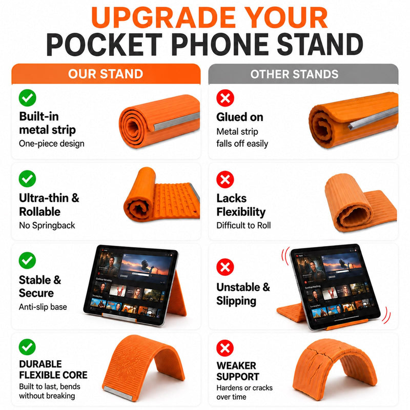 Airplane Phone Holder, Foldable Silicone Aluminum Phone Holder | Textured Non-Slip Surface Flexible Silicone Tablet Stand 0.12" Ultra-Thin Desktop Mount for Home Office Desk Travel Treadmill A-Orange-1PCS