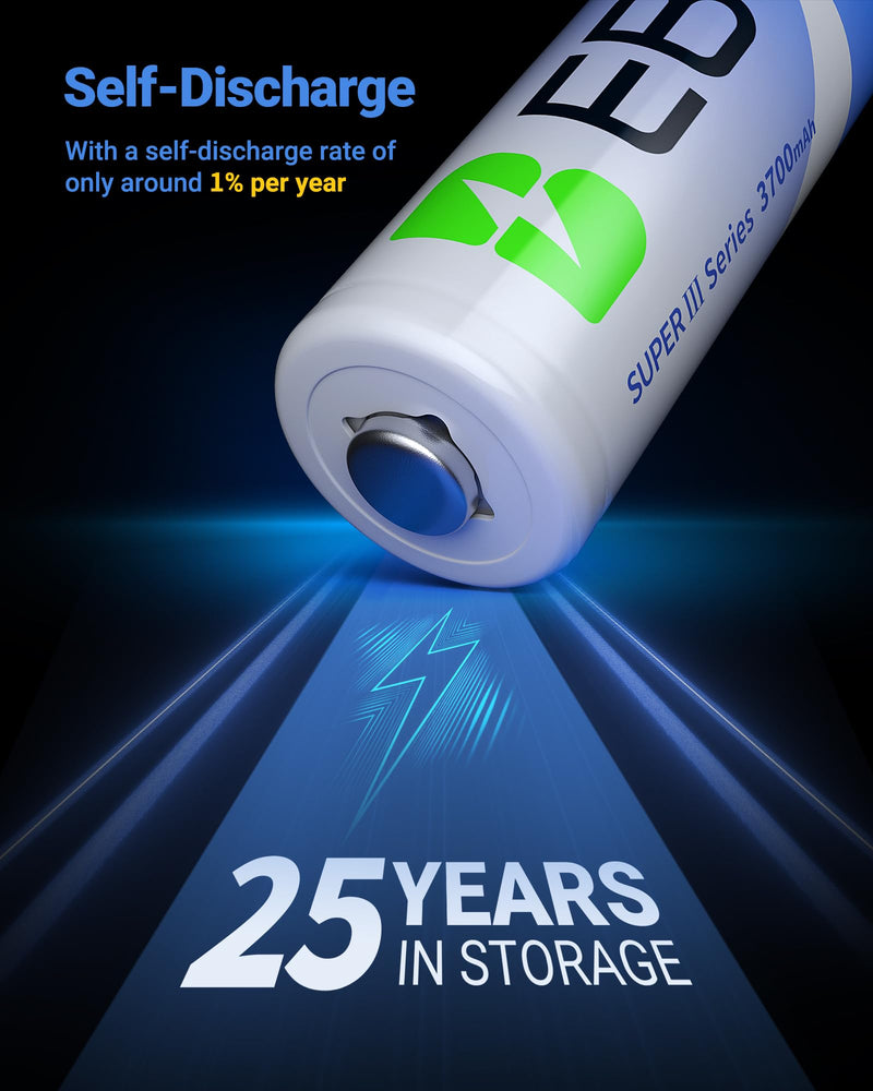EBL 3700mAh AA Lithium Batteries, 20 Pack 1.5V Longest-Lasting Non-Rechargeable, Upgraded Super Ⅲ Lithium AA Batteries for Blink Camera