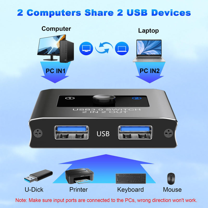 USB Switch, USB 3.0 Switcher 2 in 2 Out, Switcher 2 Computers Sharing 2 Devices for Printer, Keyboard, Scanner, Mouse, Compatible with Mac/Win/Linux