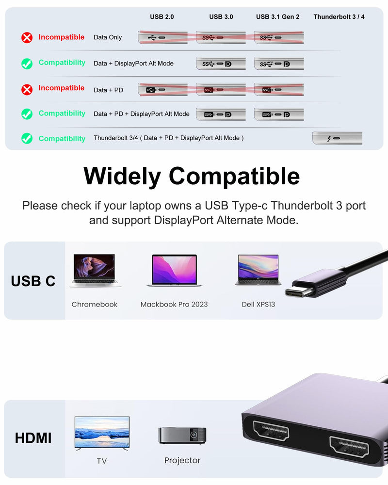 Dual Monitor Adapter - USB C to HDMI Adapter, Docking Station for Laptop, HDMI Splitter for Extended Display Gray