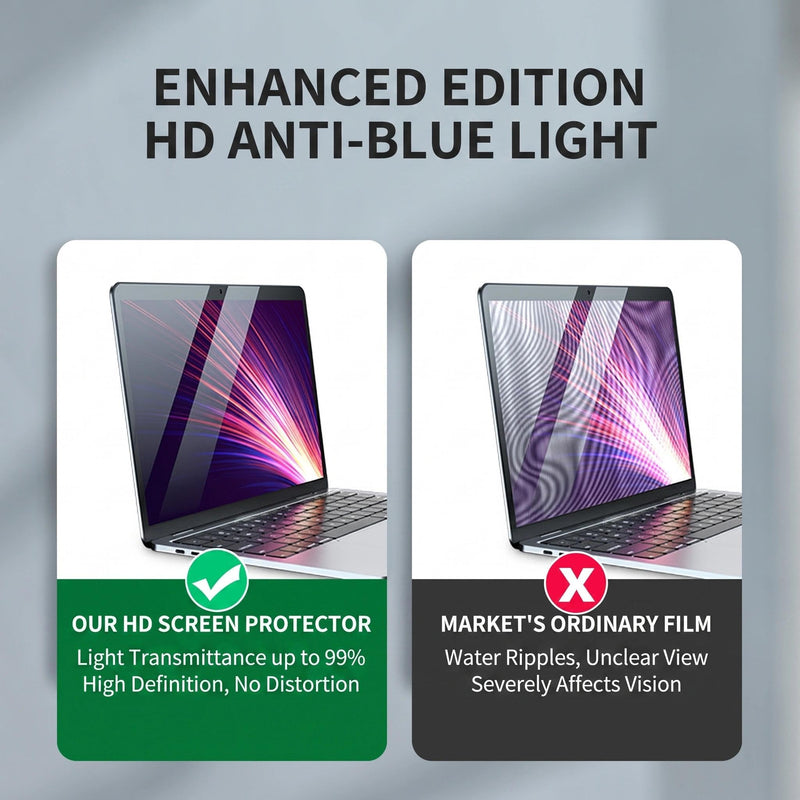 2Pcs Clear Screen Protector for MacBook Pro 14 inch (M5, M4),Soft Film | PET High-Definition Scratch-Resistant Film