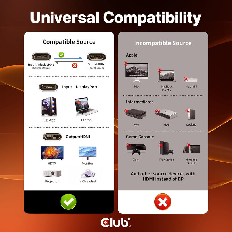 Club 3D DisplayPort to HDMI Cable 8K@60Hz 4K@120Hz Active Adapter - Gaming PC Laptop Console to Monitor TV - DP 1.4 to HDMI 2.1 HDR10+ Dolby Vision Converter CAC-1088