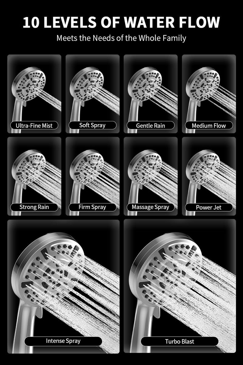 Magnetic Shower Head with Handheld - 10 Spray Modes High Pressure Filtered Showerhead, Detachable Magnetic Mount, Built-in WaterFilter, Extra Cleaning Nozzle, Chrome Silver