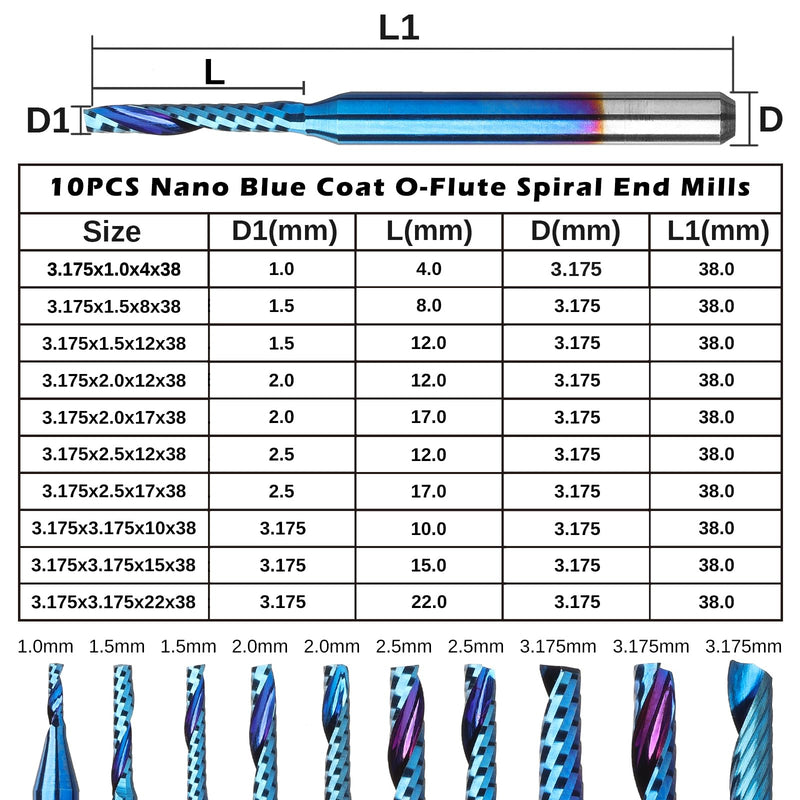 Genmitsu 1/8 Inch Shank 10pcs Carbide Spiral O Flute (Single Flute) End Mill CNC Router Bits, Solid Nano Blue Coat, for Woodworking Cutting Carving Wood Acrylic PVC PCB MDF, OS10A 1/8" Shank O-Flute 10pcs