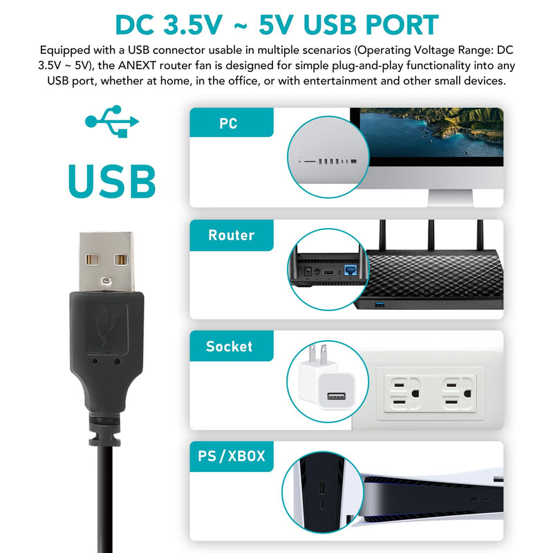 ANEXT USB Router Fan, Include 1000mm Extension Cable with 3-Speed Adjustable Controller, Cooling Case Fan for Receiver DVR Xbox TV Box Router 120mm x 25mm 5V USB Power